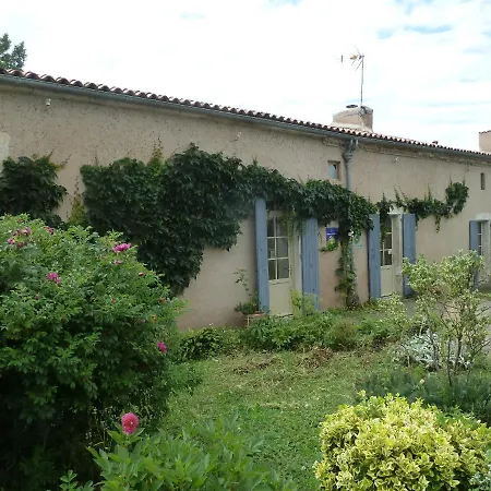 Au Son Du Jardin Poitevin